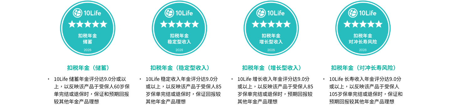 2026-5-star-methodology-扣税年金