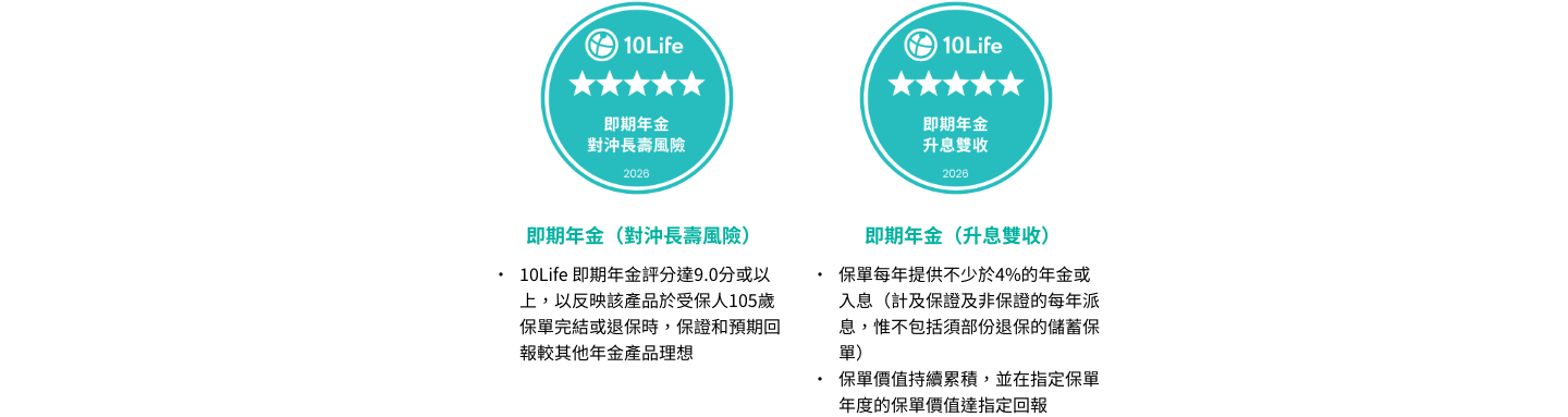 2026-5-star-methodology-即期年金